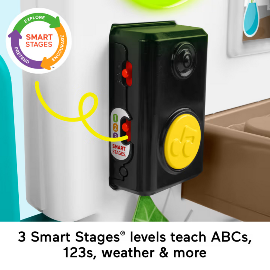 Fisher Price HTW98 Ultimate Playhouse, Ages 6m-36m