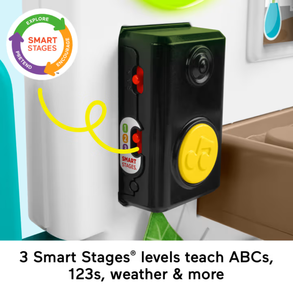 Fisher Price HTW98 Ultimate Playhouse, Ages 6m-36m